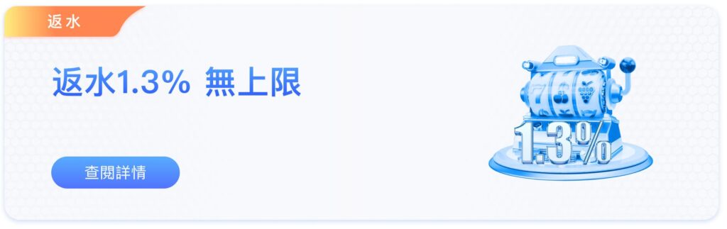 88win娛樂城優惠活動