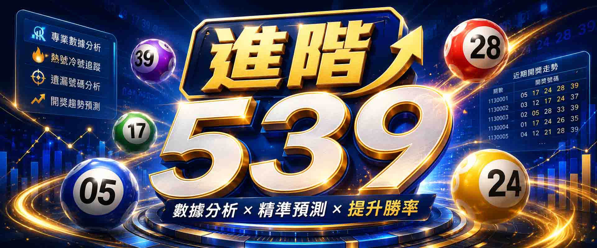 進階 539玩法大全:539版路、選號、落球規律、解析 539開獎順序