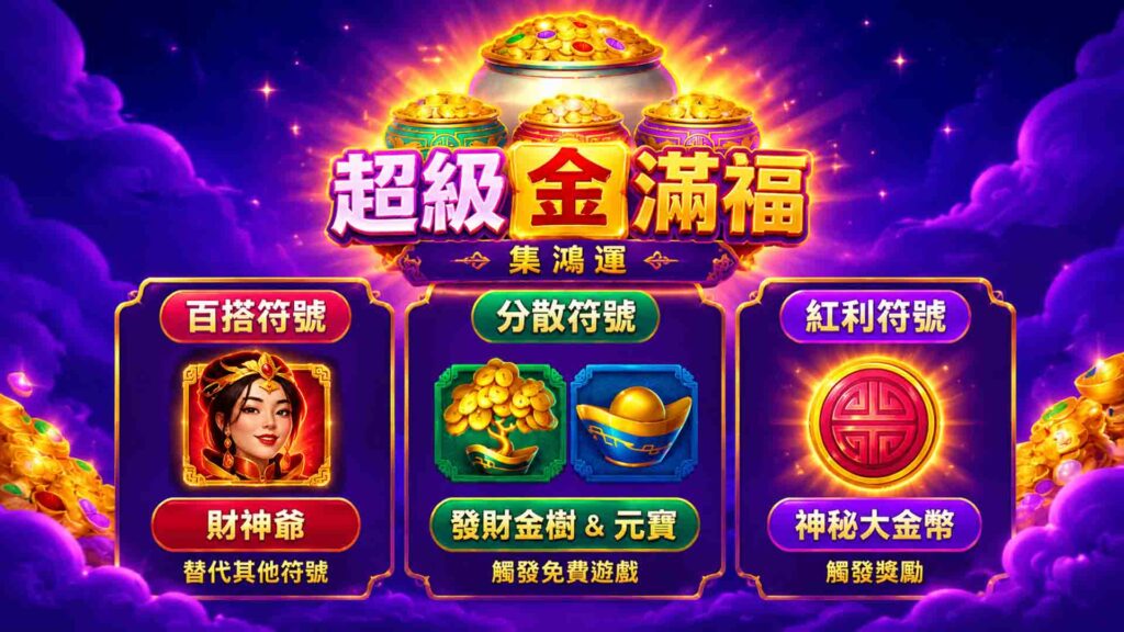 內行推薦!BNG電子超級金滿福 5 個爆分秘密,今晚就來試手氣
